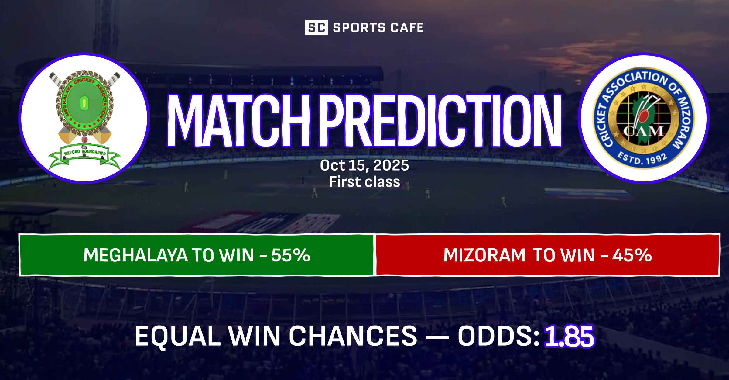 Meghalaya vs Mizoram